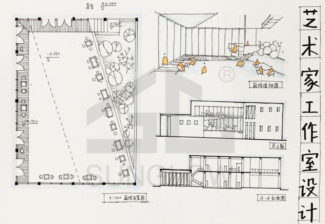 尚谷大快题模考评图 | 天大12初试-艺术家工作室