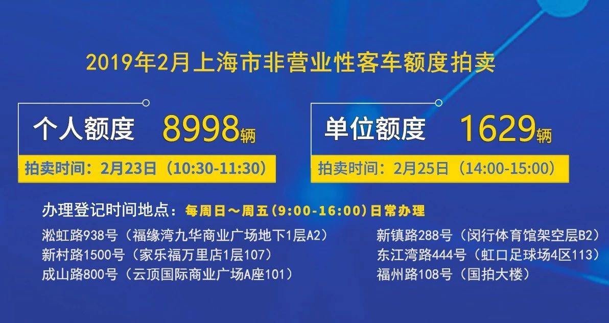 沪牌新春第一拍下周六举行,警示价88100元 上海发布 上海国拍公司今早