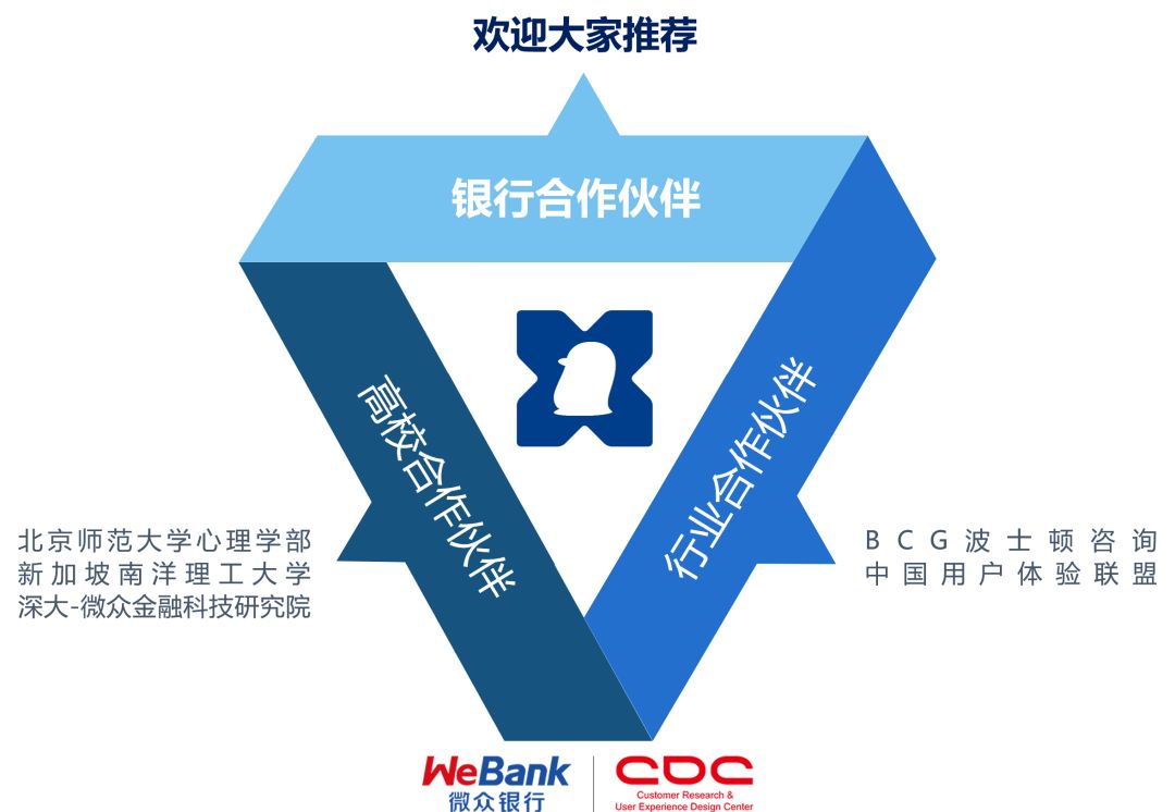 拥抱开放银行时代,银行如何作为?-一点财经