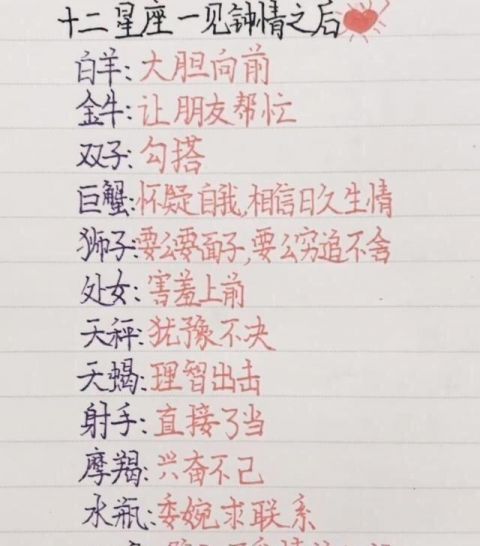 十二星座最憎恨,最讨厌,最反感哪种男生?