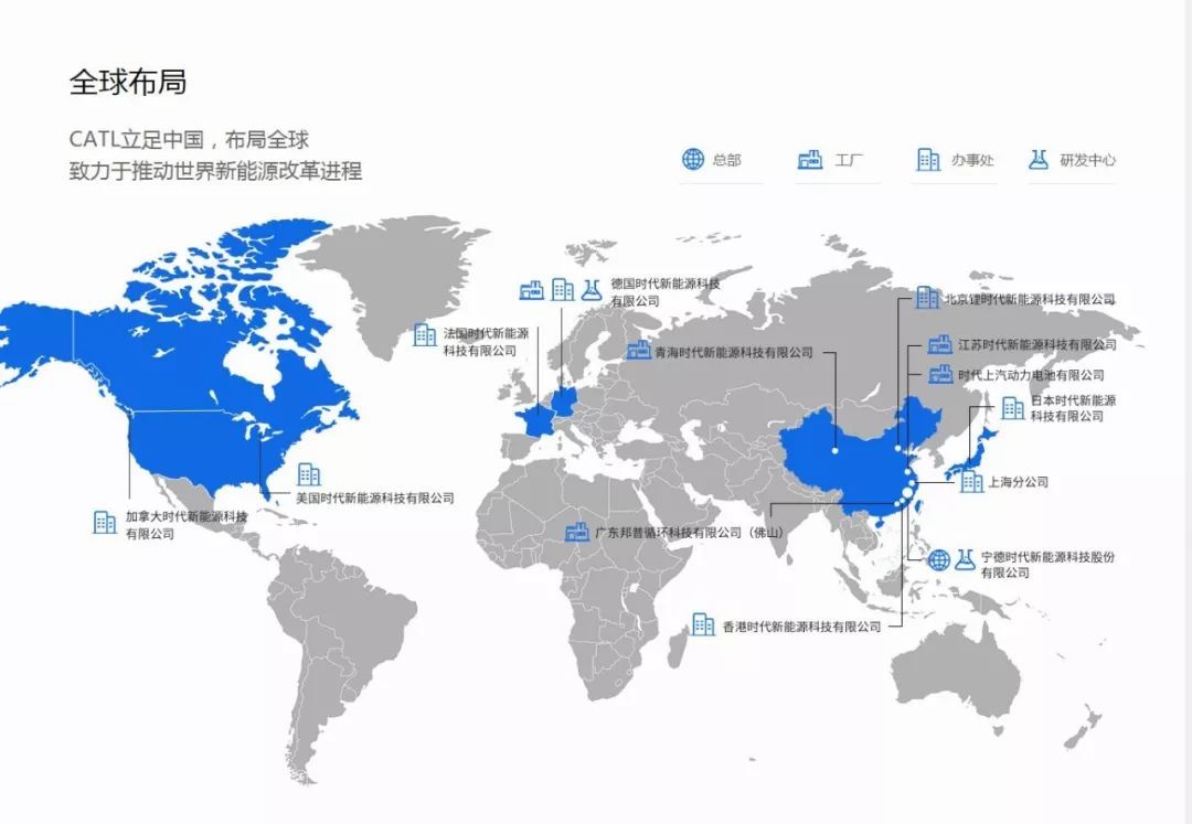 宁德时代:新能源行业龙头企业总投资60亿元的