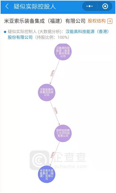 汉能创始人李河君发布致全员公开信，正式回应欠薪风波