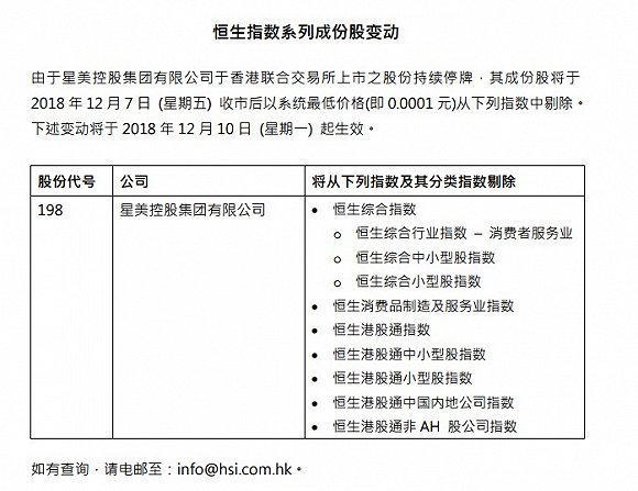 恒生指数公司官网公告