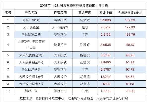 伟德体育- 伟德体育官方网站- 伟德体育APP下载易方达医疗保健行业混合A