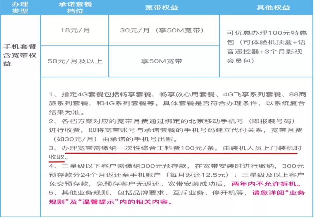 中国移动提高免费宽带赠送门槛 创事记 新浪科技 新浪网