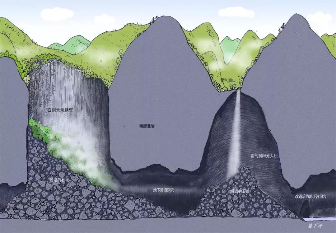 又被震撼到了!广西这个地方,惊现可藏进百余层摩天高塔的"洞穴大厅"!