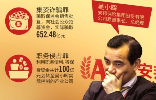 被控集资诈骗652亿法院29轮直播审理吴小晖