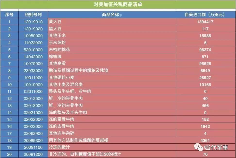勤能补拙czp