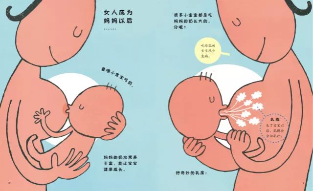 亲子共读给06岁女孩的身体认知书