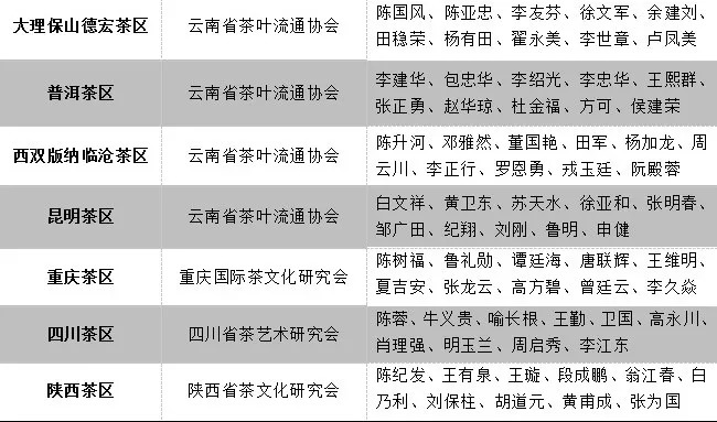 公示期内,任何单位和个人均可通过电话或邮件的形式向主办单位反映