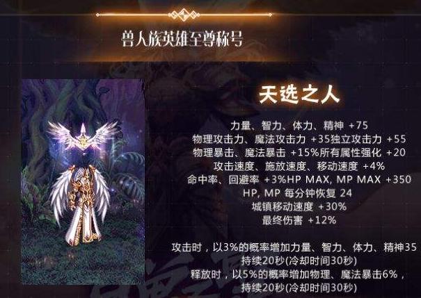 DNF:天选之人的悲剧,是否会在今年神选称号重新上演?