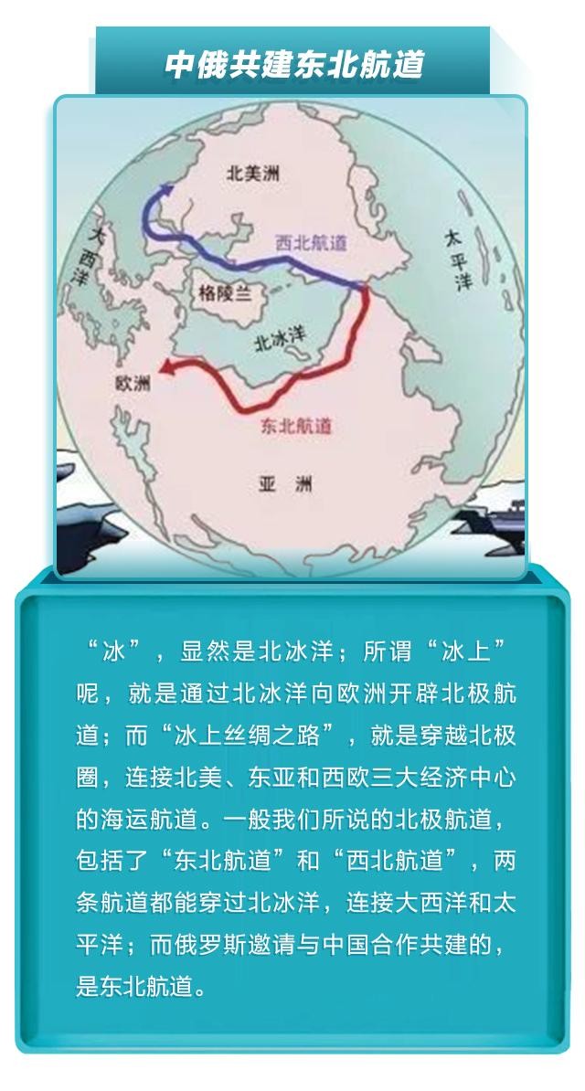 深度丨热议"冰上丝绸之路" 背后战略意义几何?|丝绸之路|北极|远东_新