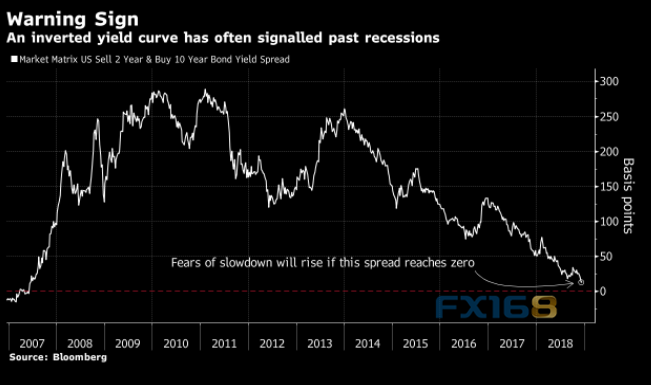 2019经济低迷的原因_谁说经济低迷 一家商场国庆客流超故宫3倍,这是为什么(2)