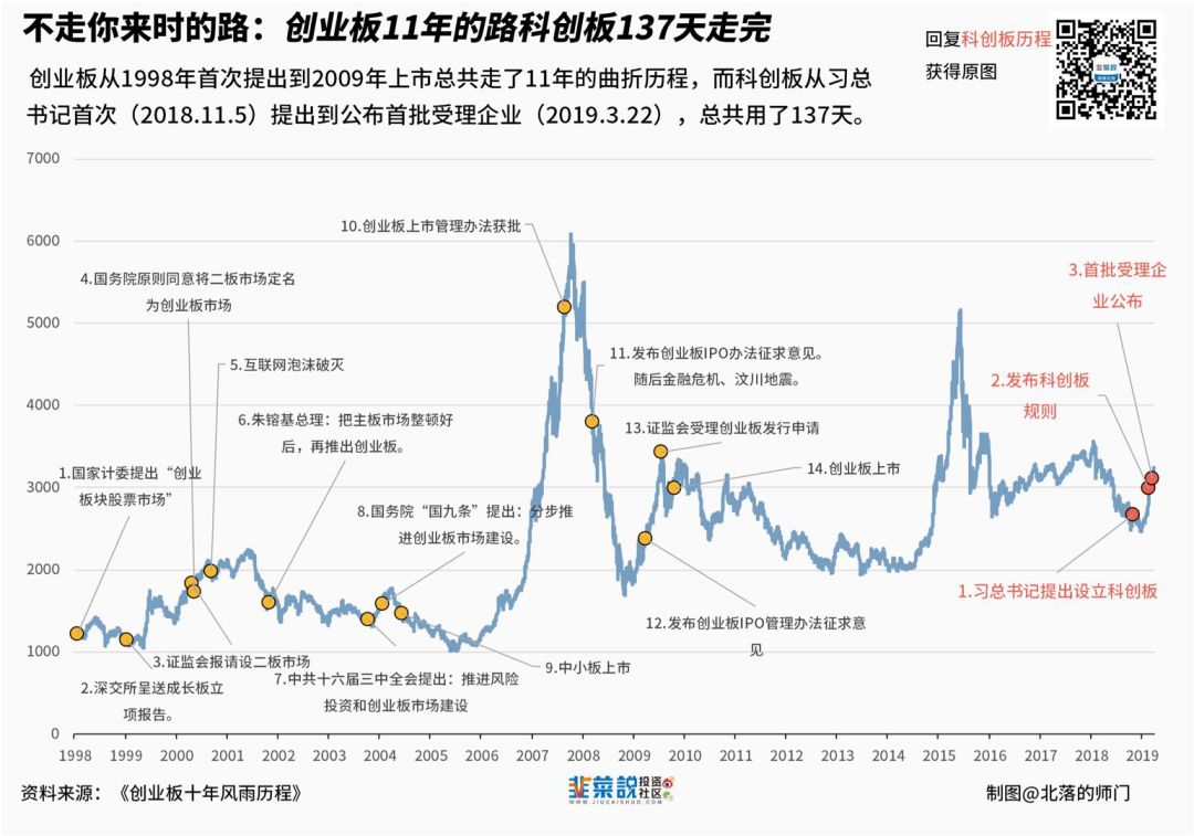 港股 绿 鞋 机制 (98) 사진
