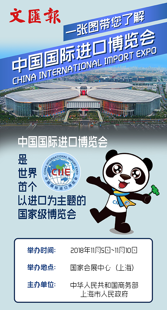 短视频 长图|带你从不一样的角度了解中国国际进口博览会