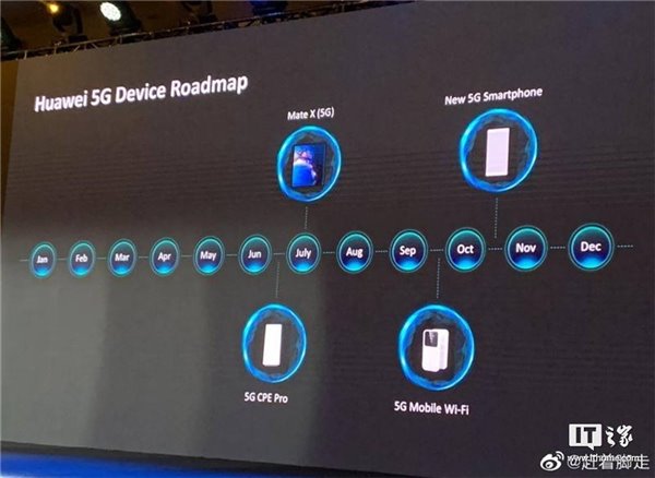 华为公布5G路线图:Mate X七月上市,新5G手机十月见