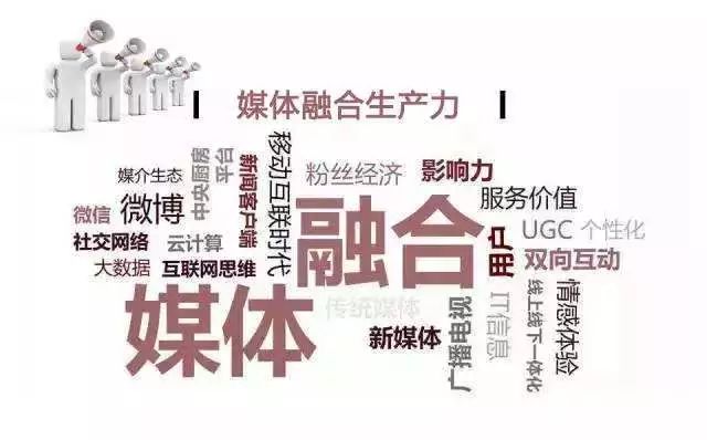 融媒体时代,传统媒体转型与融合遇到的瓶颈及解决方案