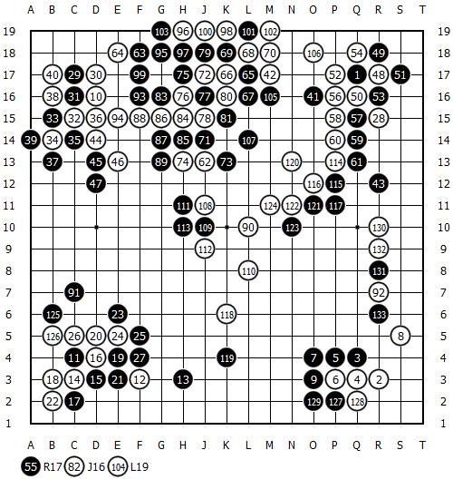 武宫徐奉洙双双超时负 马晓春战小林光一