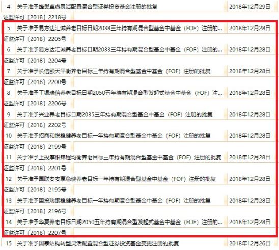 今年5.1望享受个税递延政策 养老目标基金或爆发增长