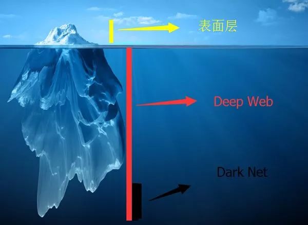 年轻人我奉劝你远离这些东西