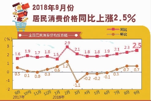 青岛总人口_速看 青岛各区市最新人口数据公布 居民人均可支配收入达......(3)