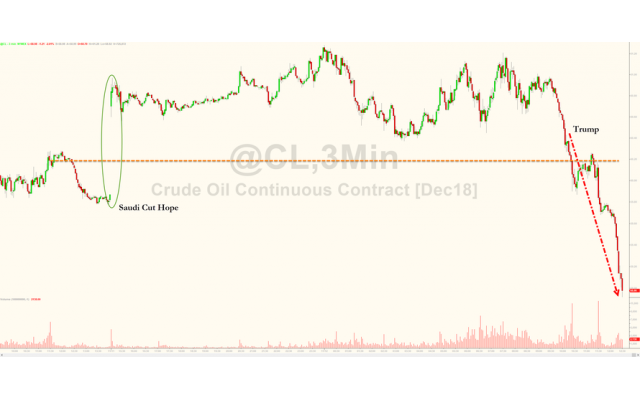 财经早餐:英镑欧元同病相怜 美元美股冰火两重
