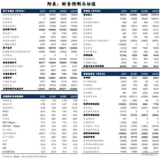 【中兴通讯】2018年年报点评:一季度业绩超预