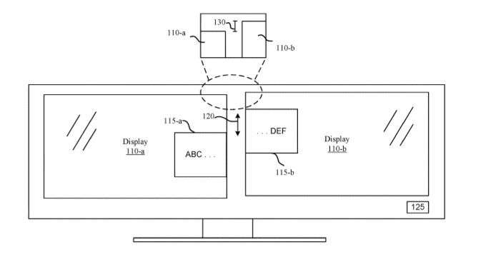微软多显示器系统专利 为解决双显示系统的错位问题