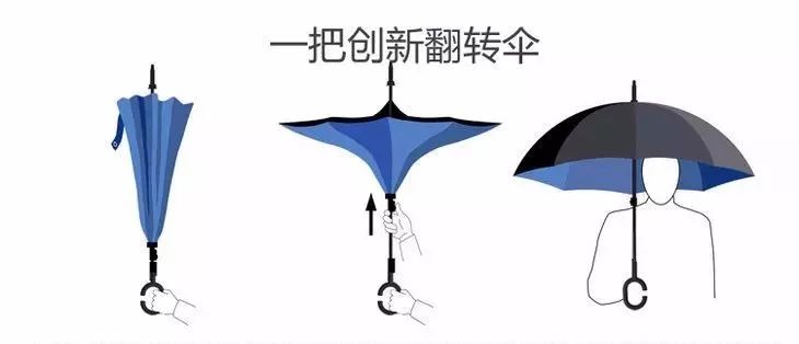 厉害了!这把反向伞,改变了传统雨伞的打开方式|反向|雨伞|免持_新浪新闻