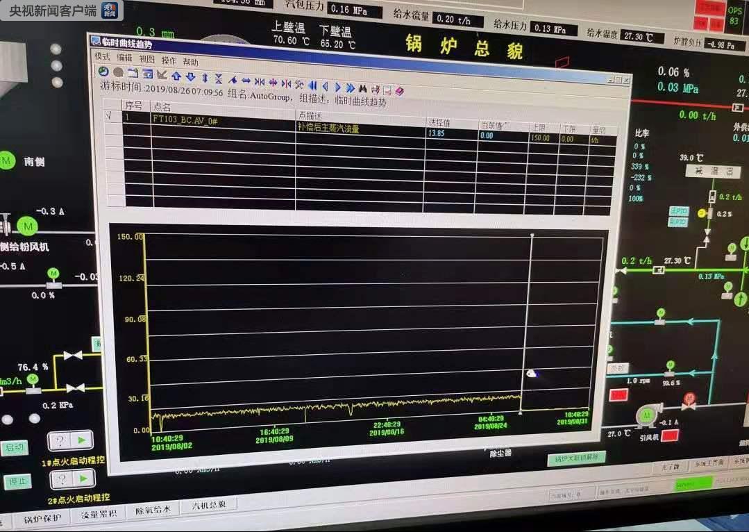 △停止供气的供热企业