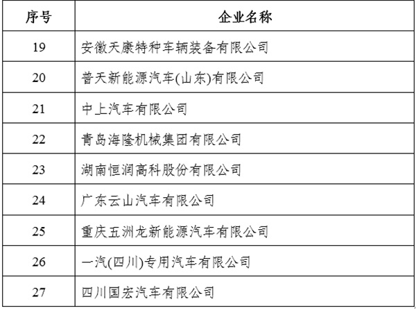 中华人民共和国工业和信息化部网站 图