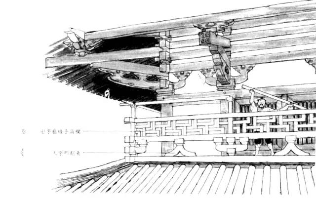 秘籍:1300年前法隆寺建造手绘过程图