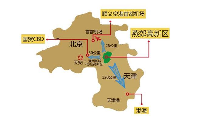 燕郊放开限购以后!