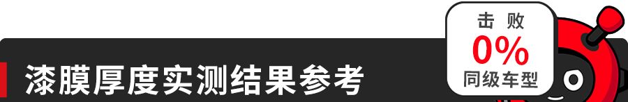 PLUS版中国神车，1.5T+6MT，多拉又快跑！【深度测试】