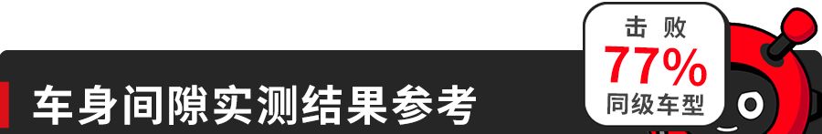 PLUS版中国神车，1.5T+6MT，多拉又快跑！【深度测试】