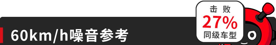 PLUS版中国神车，1.5T+6MT，多拉又快跑！【深度测试】