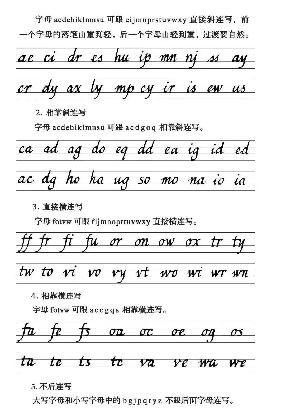 送小学英语26个字母书写的规范入门笔顺附视频教程