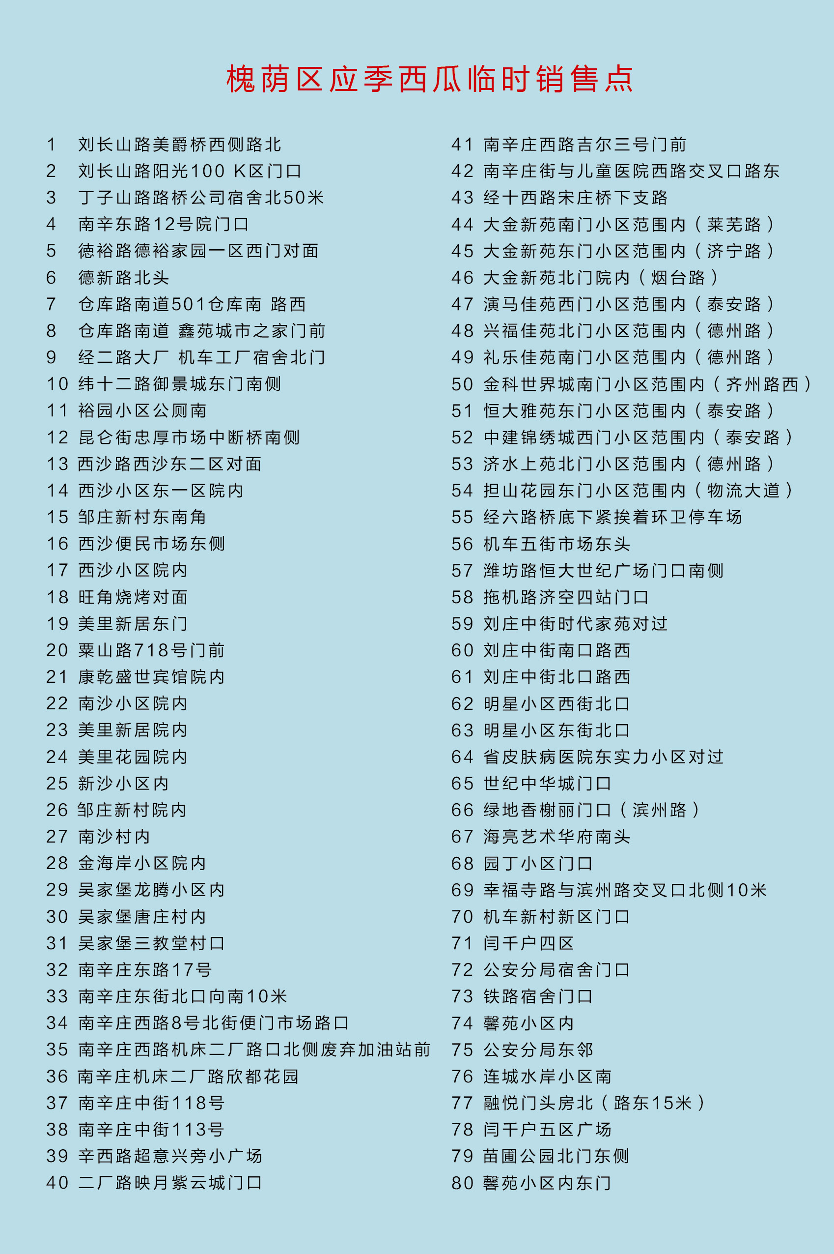 《济南市城市提升工程实施方案》的要求,槐荫区城管(执法)局将西瓜