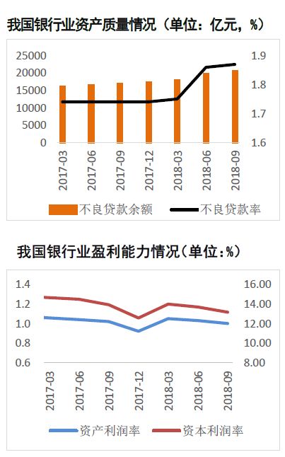 农商银行gdp_北京农商银行国内保理业务办理流程(2)