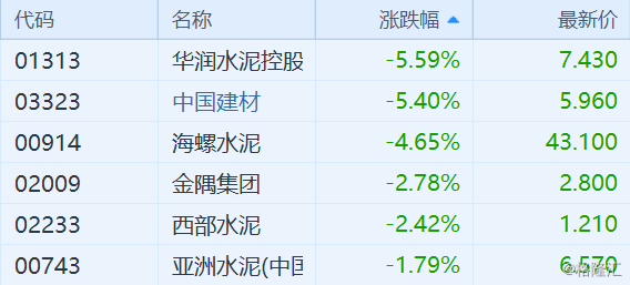 股票 两元财经 第433页