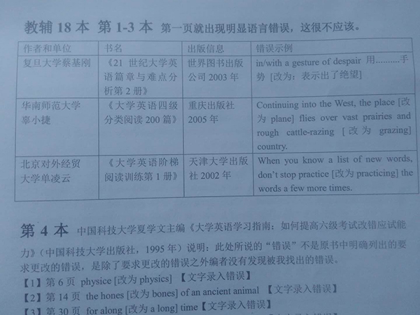 施兵所列的部分教辅类书籍、社会教培机构教材的错误示范。