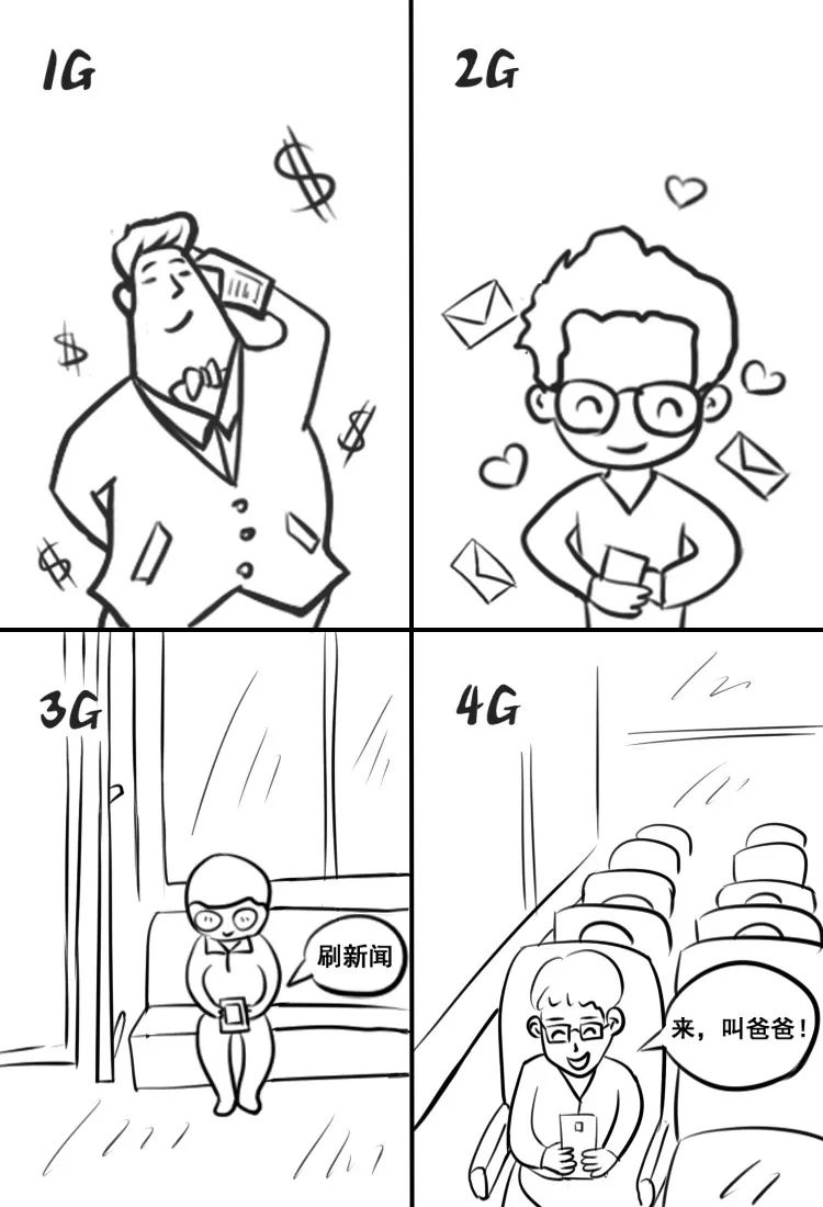 梅特卡夫定律指出:网络连接数越多,网络就越有价值.