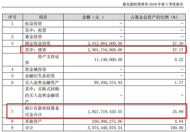 广东同创基金被暂停产品备案六个月！存内控管理不规范、未履行信米兰体育- 米兰体育官方网站- 米兰体育APP下载披义务等违规行为