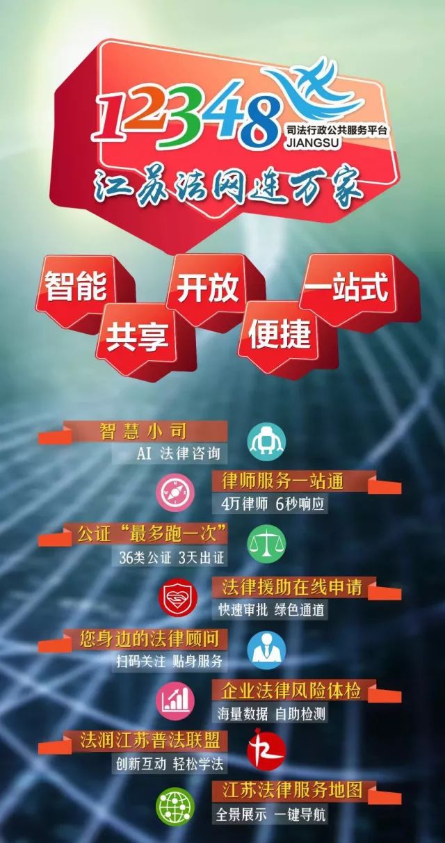 12348江苏法网连万家"进行曲——江苏第四届"4·8司法日"联动服务宣传