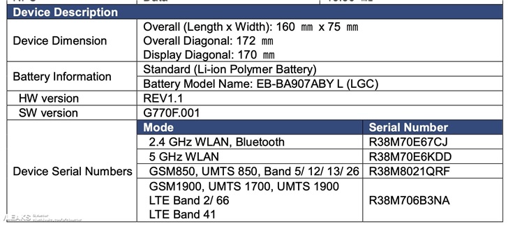 三星Galaxy S10 Lite通过FCC认证...