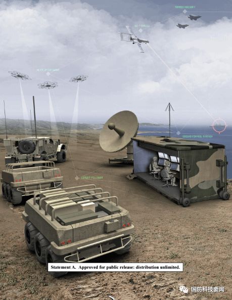 为满足未来联合作战需求 美国防部发布新版无人系统综合路线图