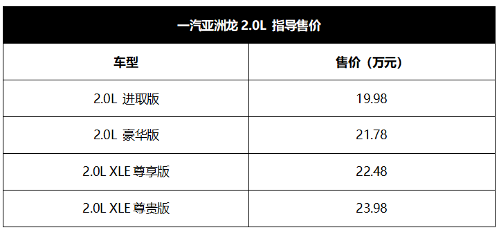 售19.98万起，入门版亚洲龙刚刚上市，搭2.0L发动机！