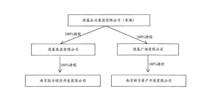 德基風雲吳鐵軍的新街口人生