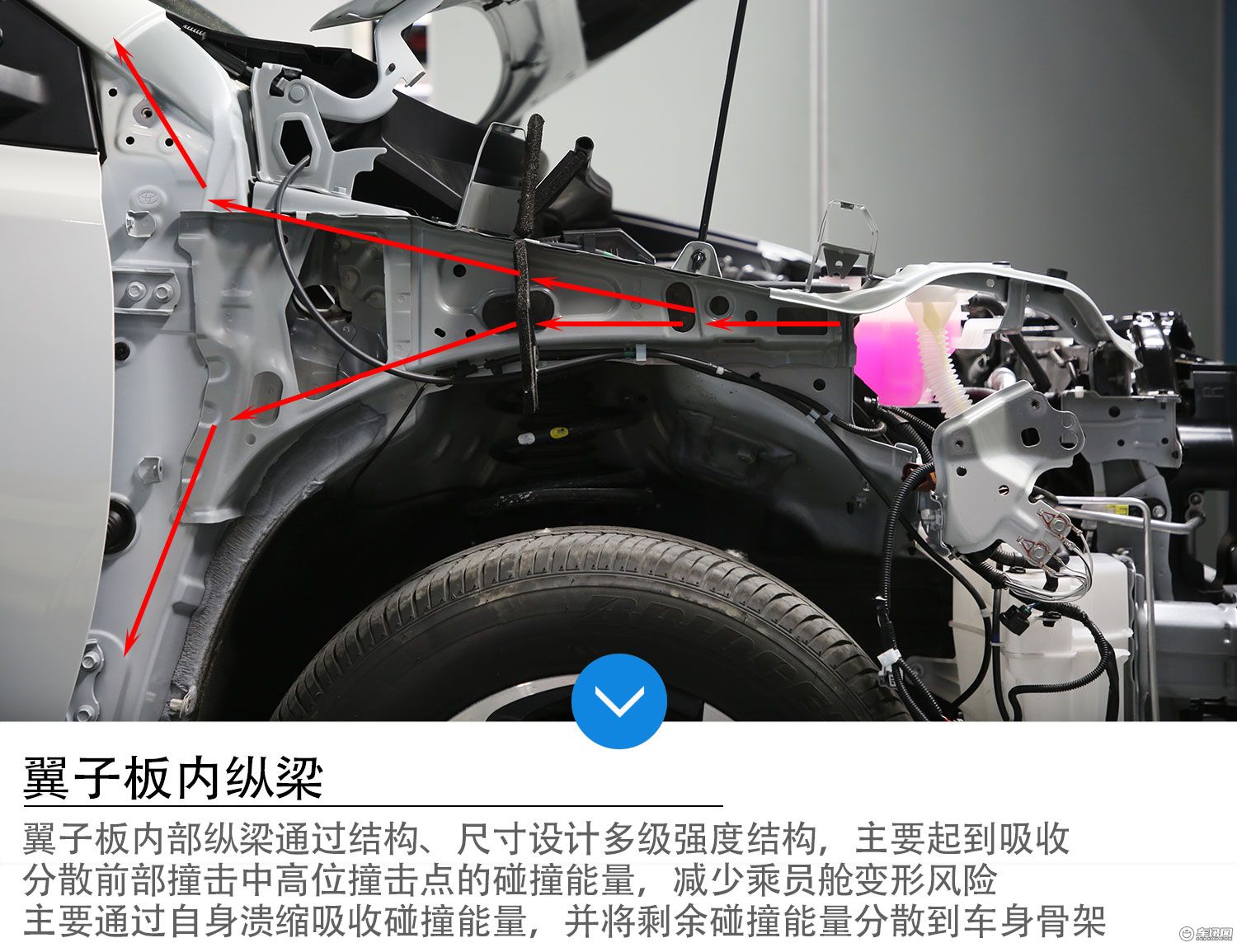 丰田goa车身解密 荣放拆解报告