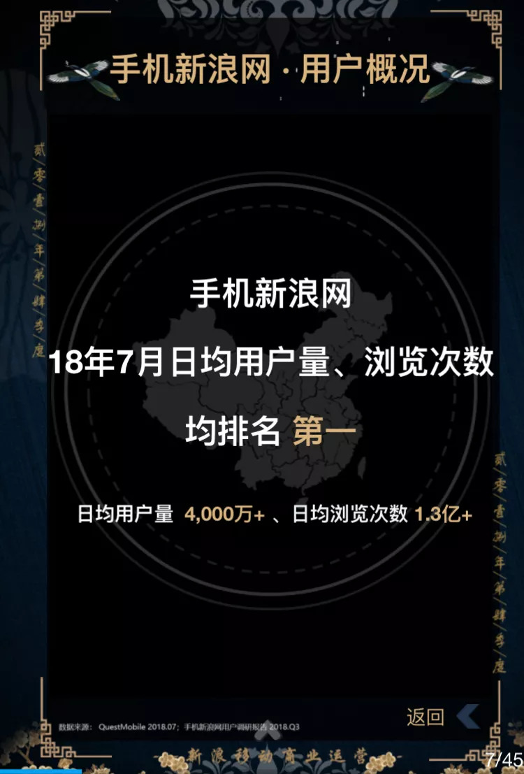 一款画风清奇的H5，新浪移动Q4产品攻略手册了解一下